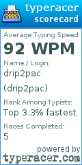 Scorecard for user drip2pac