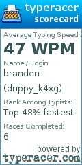 Scorecard for user drippy_k4xg