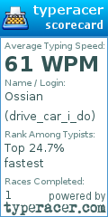 Scorecard for user drive_car_i_do
