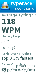Scorecard for user drjrey