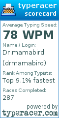 Scorecard for user drmamabird