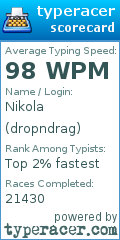 Scorecard for user dropndrag