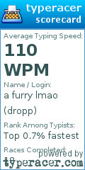 Scorecard for user dropp