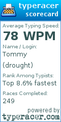 Scorecard for user drought
