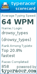 Scorecard for user drowsy_types