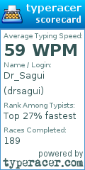Scorecard for user drsagui