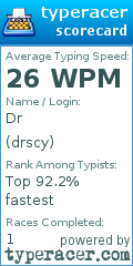 Scorecard for user drscy