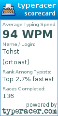 Scorecard for user drtoast