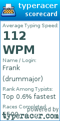 Scorecard for user drummajor