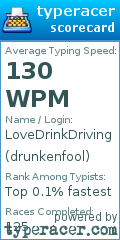 Scorecard for user drunkenfool