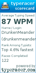 Scorecard for user drunkenmeander
