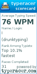 Scorecard for user drunktyping