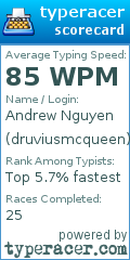 Scorecard for user druviusmcqueen