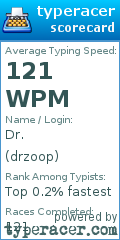 Scorecard for user drzoop