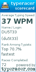 Scorecard for user du5t33