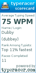 Scorecard for user dubbey