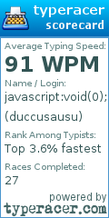Scorecard for user duccusausu