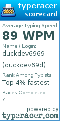 Scorecard for user duckdev69d