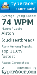 Scorecard for user duckseatbread