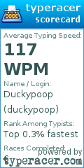 Scorecard for user duckypoop
