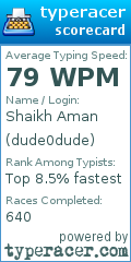 Scorecard for user dude0dude