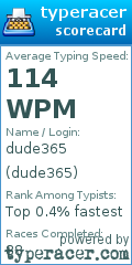 Scorecard for user dude365