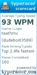 Scorecard for user dudeboi63589