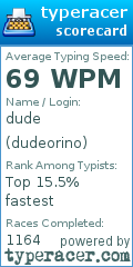 Scorecard for user dudeorino