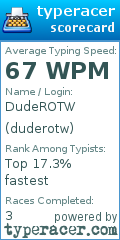 Scorecard for user duderotw