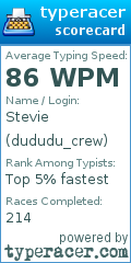 Scorecard for user dududu_crew