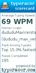 Scorecard for user dududu_max_verstappen