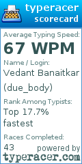 Scorecard for user due_body