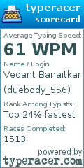 Scorecard for user duebody_556