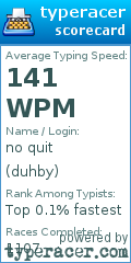 Scorecard for user duhby