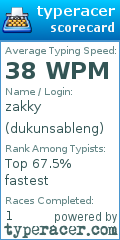 Scorecard for user dukunsableng