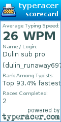 Scorecard for user dulin_runaway697