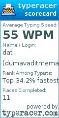 Scorecard for user dumavaditmemay