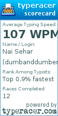 Scorecard for user dumbanddumberto