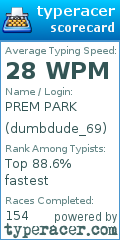 Scorecard for user dumbdude_69