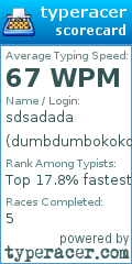 Scorecard for user dumbdumbokokok