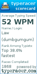 Scorecard for user dumbgumgum