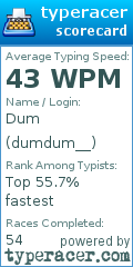 Scorecard for user dumdum__