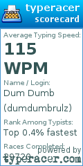Scorecard for user dumdumbrulz