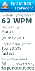 Scorecard for user dumekiwnl