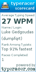 Scorecard for user dumpfqrt