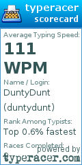 Scorecard for user duntydunt