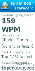 Scorecard for user durancharles27
