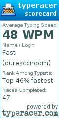 Scorecard for user durexcondom