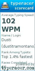 Scorecard for user dustitramontano