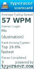 Scorecard for user dustnation